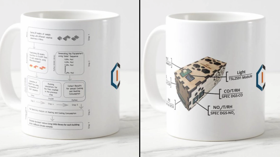 Dr Aysha and Dr Hagen Intelligent Environments Lab