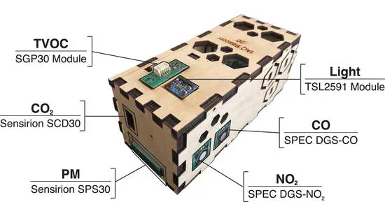 (BEVO) Beacon: A rapidly-deployable and affordable indoor environmental quality monitor