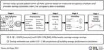 Data-Driven Energy Savings Estimation